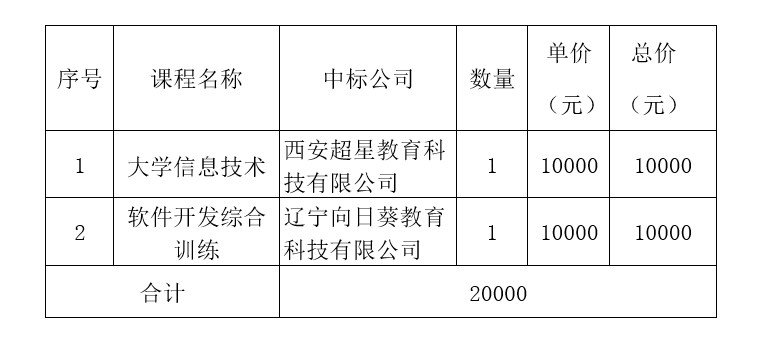 e9a6adf1fdcc44498360b174b41fa76a.png image.png