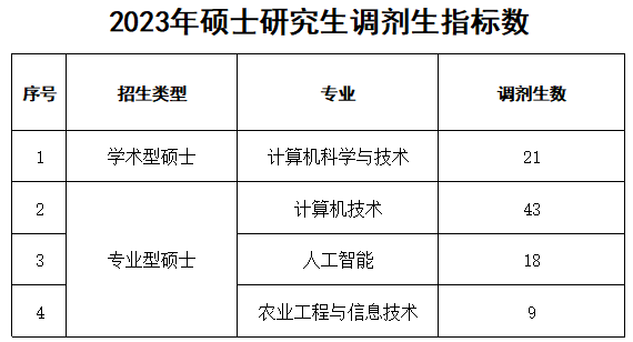 57b56f8960c64c94872fab124ea15b31.png 1.png